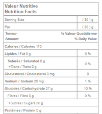 Nutrition panel Gourmet Jelly Beans